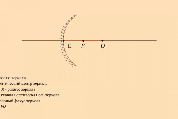 Как зайти на кракен с айфона