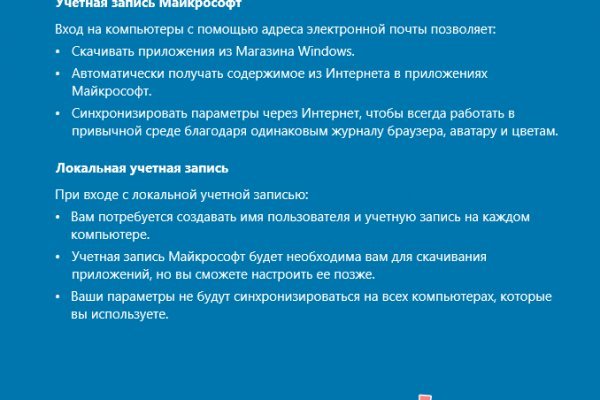Кракен сайт сегодня